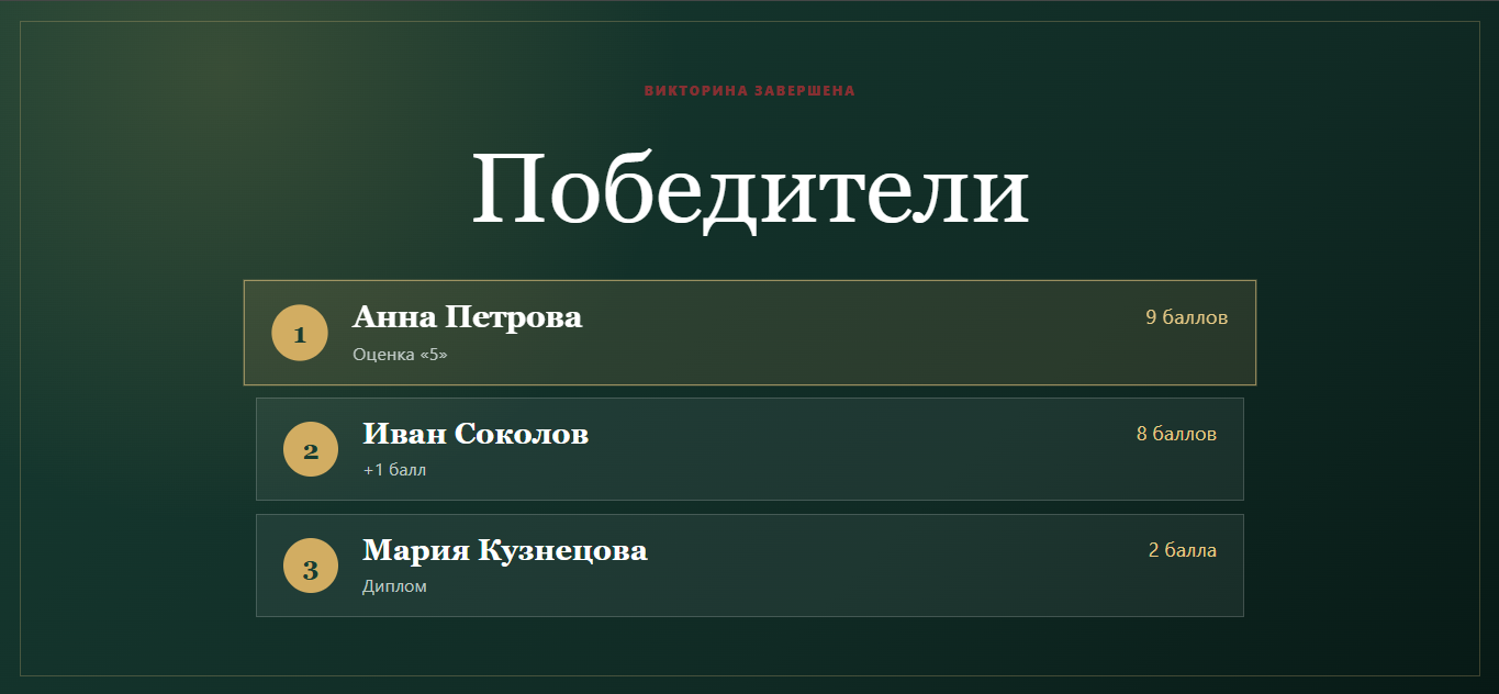 Этап проведения викторины: Начислите баллы и получите результат